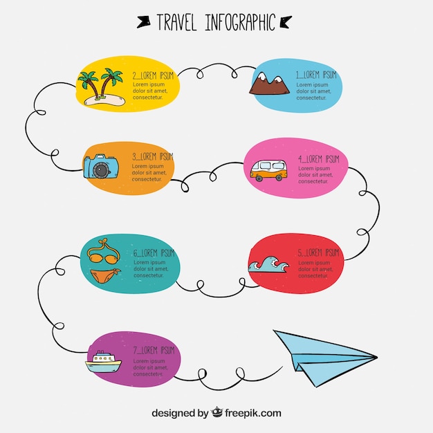 Infografía de viajes colorida dibujada a mano