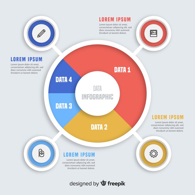 Vector gratuito infografía