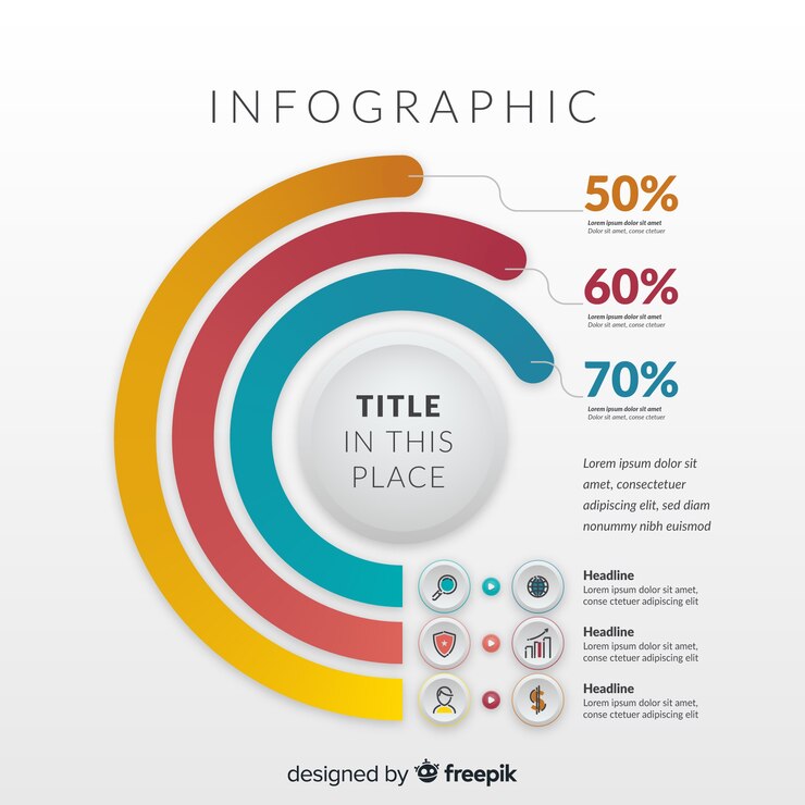 Vector gratuito infografía