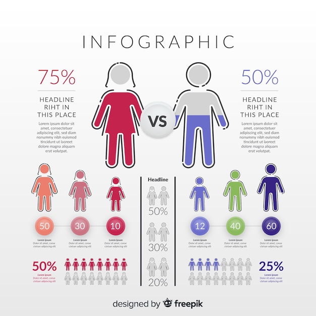 Vector gratuito infografía