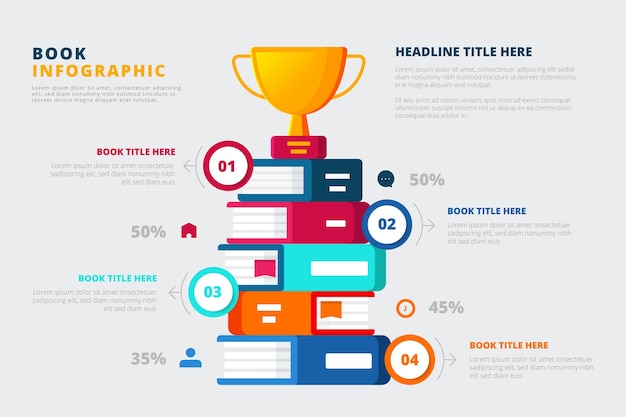 Vector gratuito infografías de libros en diseño plano