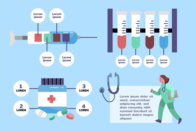 Infografías médicas dibujadas a mano
