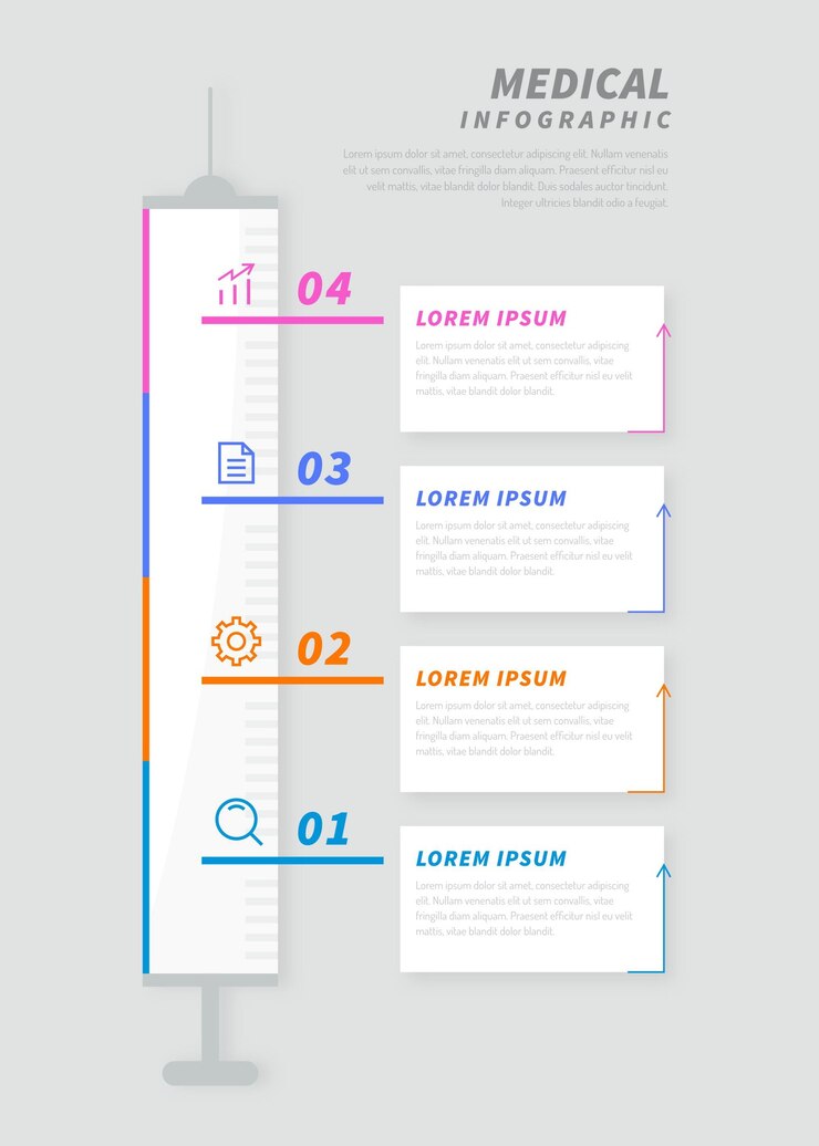 Vector gratuito infografías médicas en diseño plano