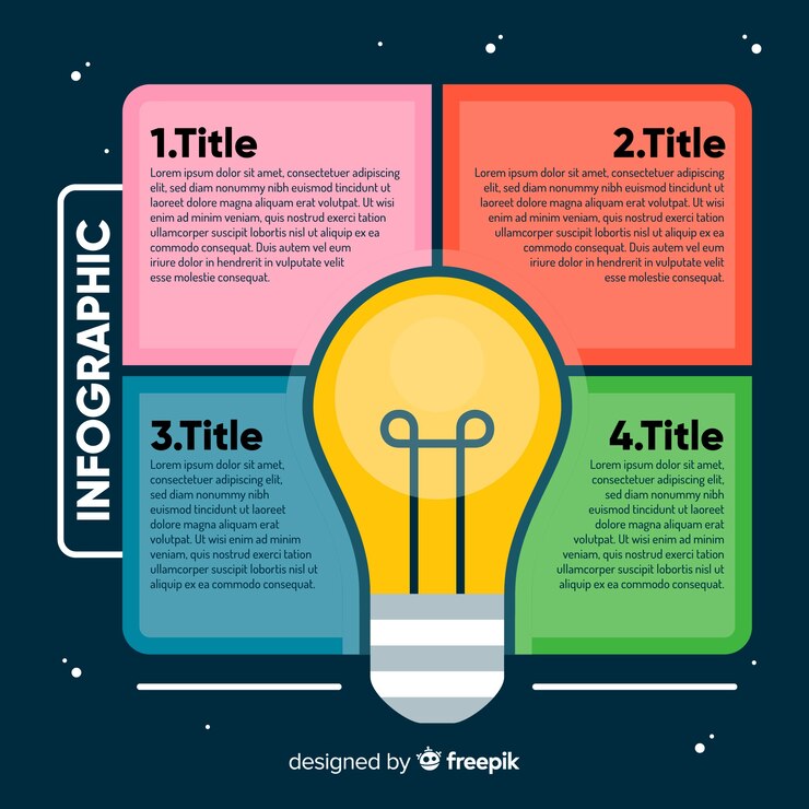 Vector gratuito infográfica de bombilla de luz