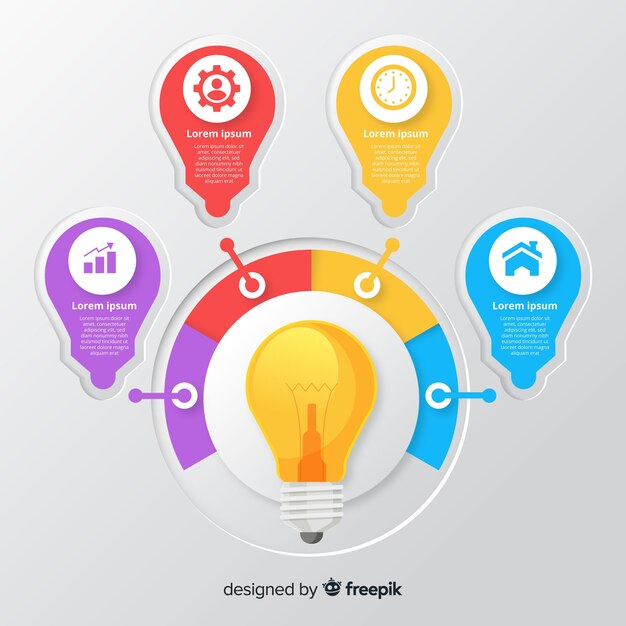 Infográfica de bombilla de luz