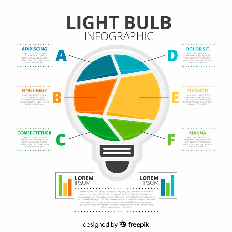 Vector gratuito infográfica de bombilla de luz