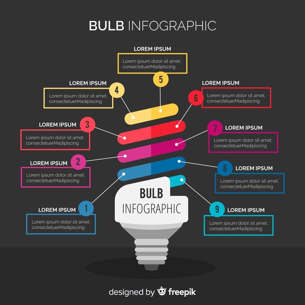 Infográfica de bombilla de luz
