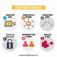 Vector gratuito infográfico de blockchain