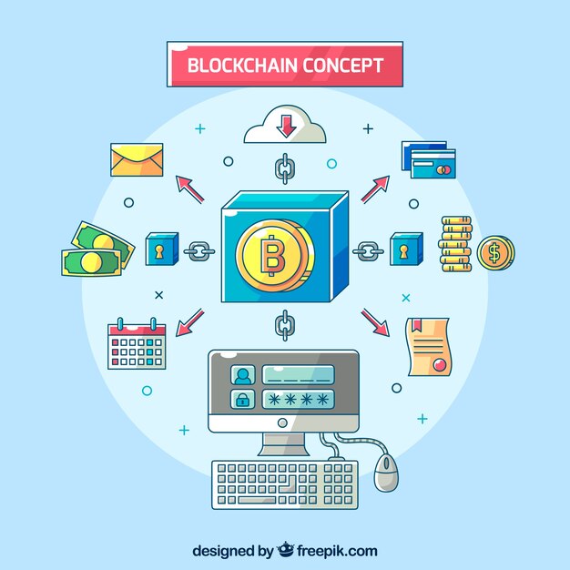 Infográfico de blockchain