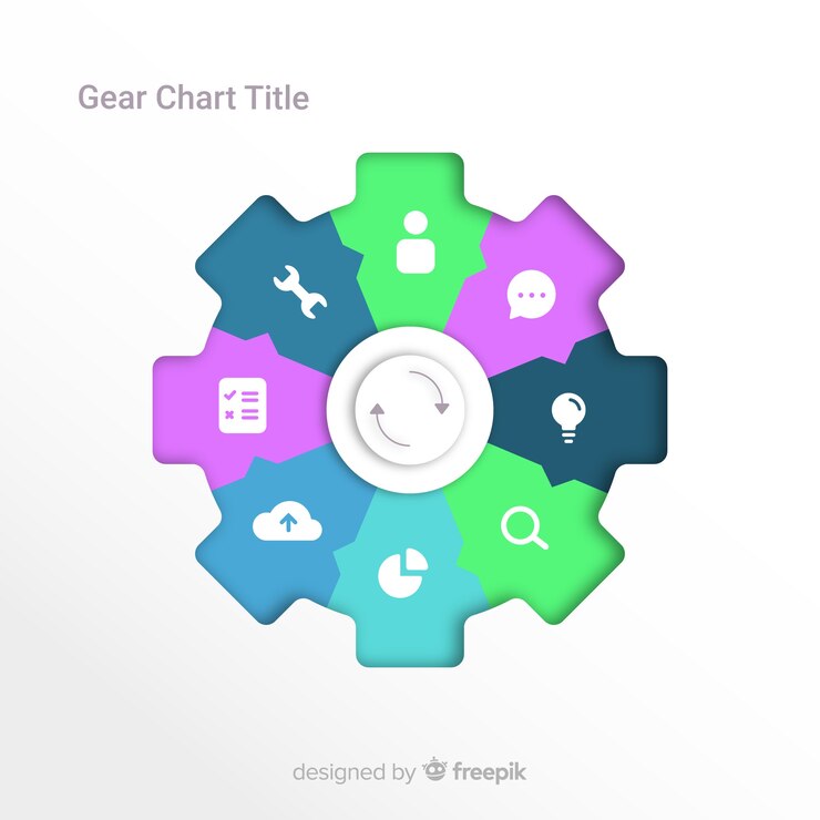Vector gratuito infogragría de engranaje