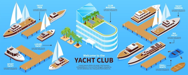 Vector gratuito infographis con varios tipos de barcos y construcción de clubes en la ilustración isométrica azul