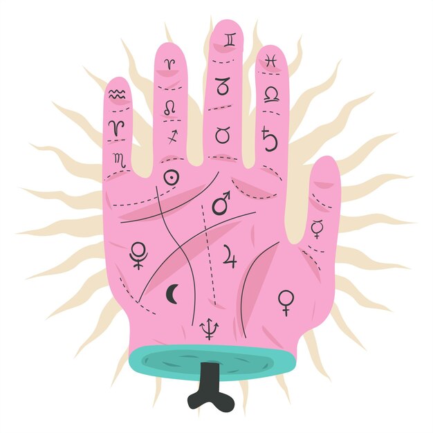 Información de palmestry