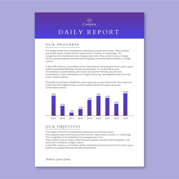 Informe diario profesional de gradiente