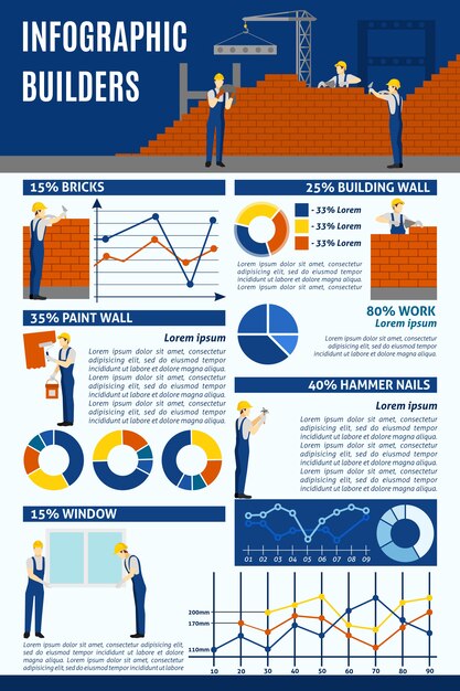 Informe de infografía de proyectos de construcción de la corporación constructora