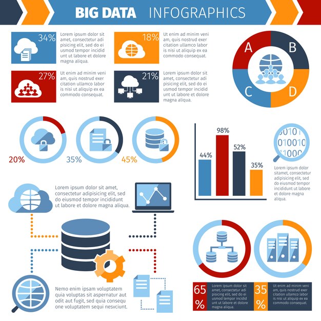 Informe de infografías de procesamiento de grandes datos.