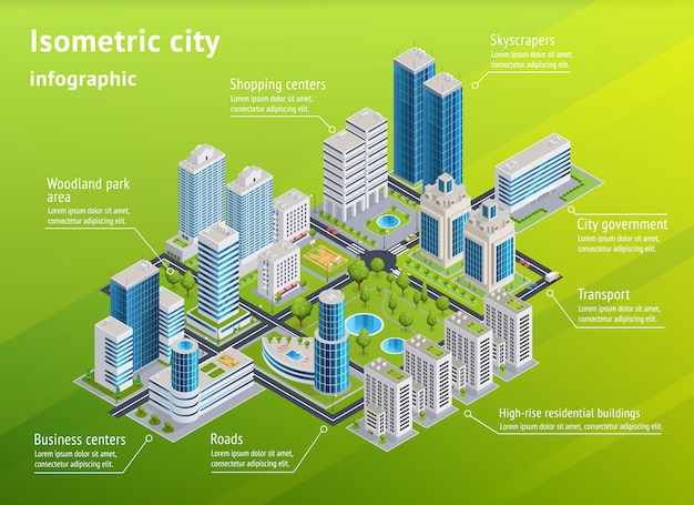 Vector gratuito infraestructura de la ciudad infografía isométrica