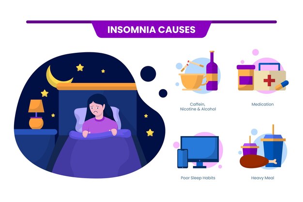El insomnio causa el concepto de ilustración