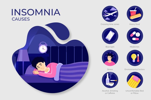 El insomnio causa el concepto de ilustración