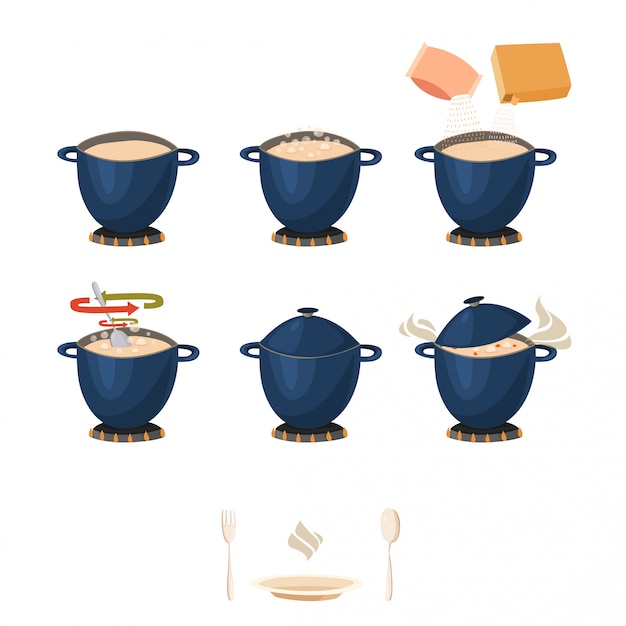 Instrucción de cocina de fase visual