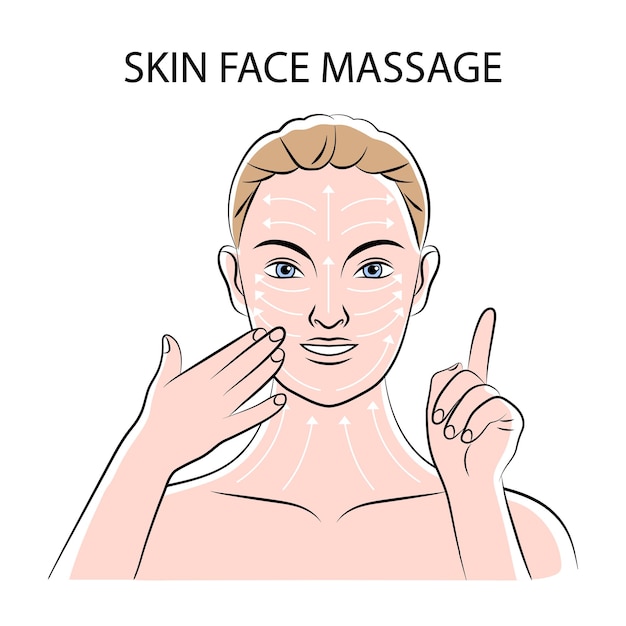 Instrucción de masaje de cara y cuello de mujer con líneas y flechas ilustración vectorial plana