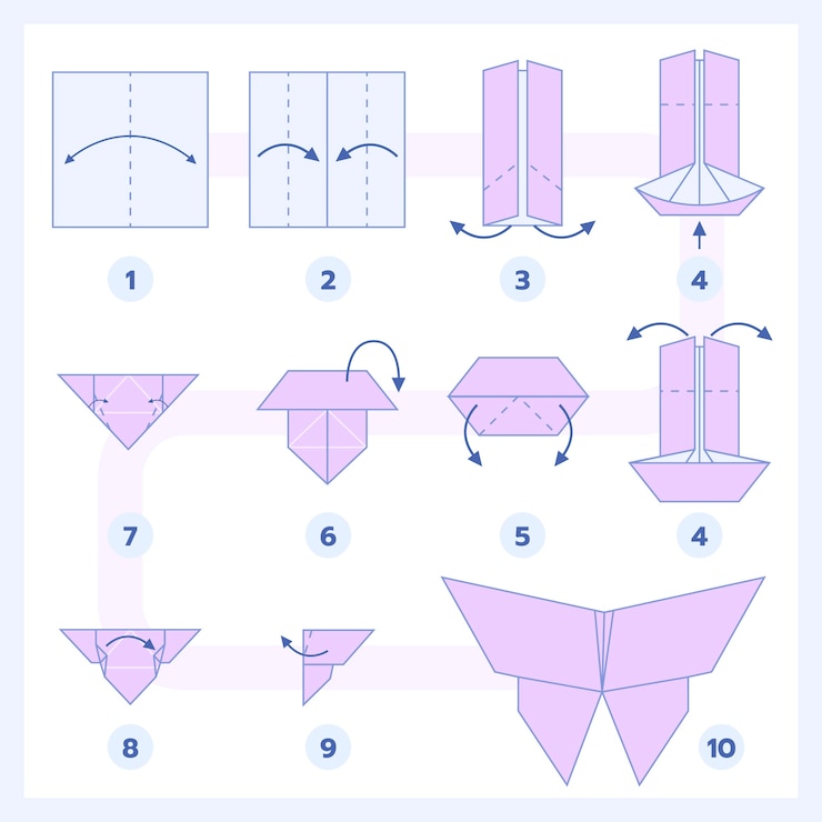 Vector gratuito instrucciones de origami dibujadas a mano