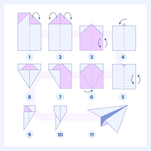 Vector gratuito instrucciones de origami dibujadas a mano