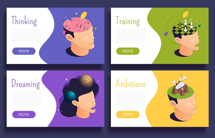 Vector gratuito inteligencia emocional pensando conceptos mentales conjunto isométrico de banners horizontales con botones de cabezas humanas e ilustración de vector de texto