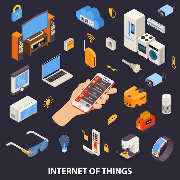 Internet de las cosas control isométrico cartel