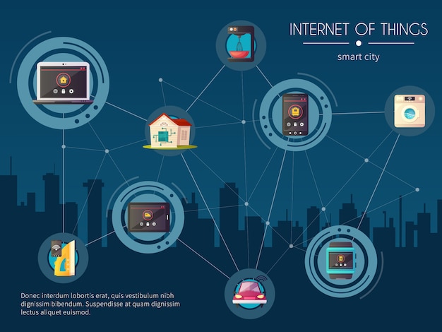 Internet de las cosas iot automotriz red inteligente ciudad red composición retro con paisaje urbano de noche