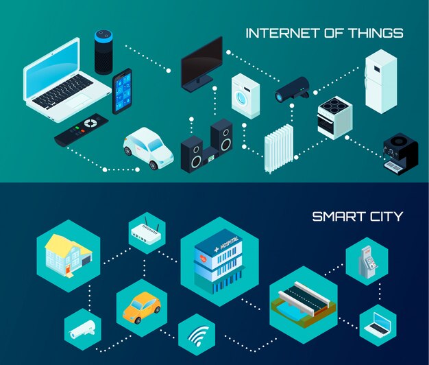 Internet de las cosas iot y banners de ciudades inteligentes.