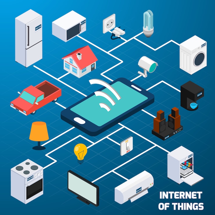 Vector gratuito internet del icono de concepto isométrico de cosa