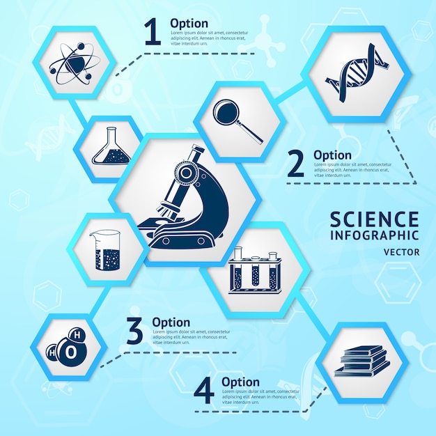 Vector gratuito investigación científica hexágono educación equipo de laboratorio infografía de negocios ilustración vectorial