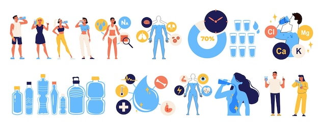 Juego de agua potable con composiciones aisladas de iconos de ahorro y eliminación de agua con personajes humanos de garabatos ilustración vectorial