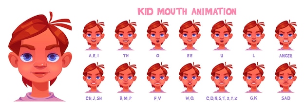 El juego de animación de la boca del niño aislado en blanco