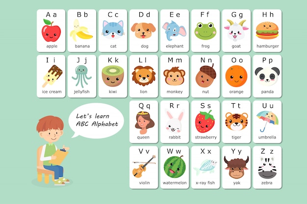 Kawaii Abc Vocabulario En Ingles Y Flash Del Alfabeto