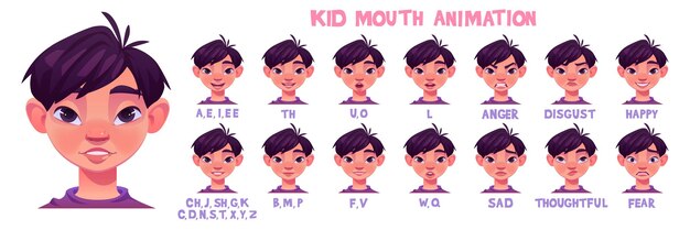 Kid boca animación diferentes expresiones faciales