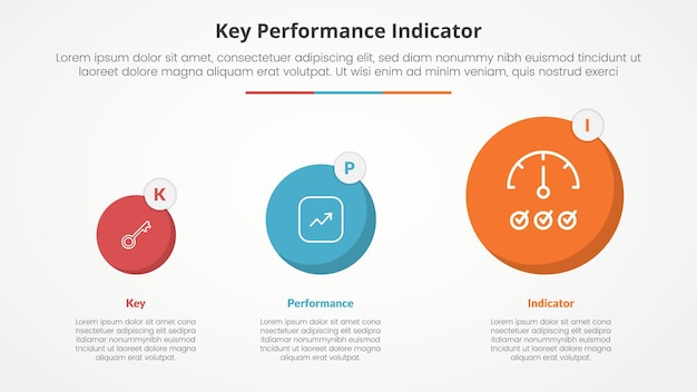 KPI modelo de indicador clave de rendimiento concepto infográfico para presentación de diapositivas con transformación gradual de círculo con lista de 3 puntos con estilo plano