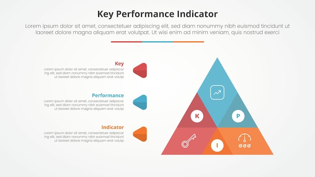 KPI modelo de indicador de rendimiento clave concepto infográfico para presentación de diapositivas con gran forma de pirámide venn mezcla con lista de 3 puntos con estilo plano