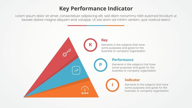 KPI modelo de indicador de rendimiento clave concepto infográfico para presentación de diapositivas con pirámide triangular de rodaja creativa con lista de 3 puntos con estilo plano