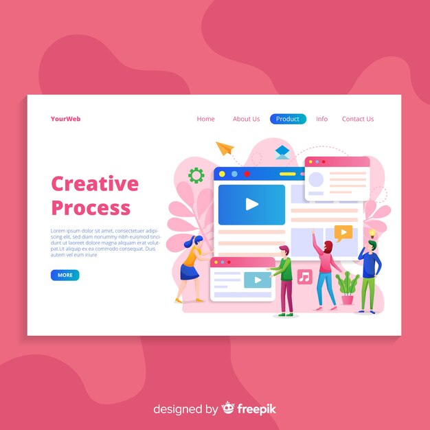 Landing page dibujada a mano proceso creativo