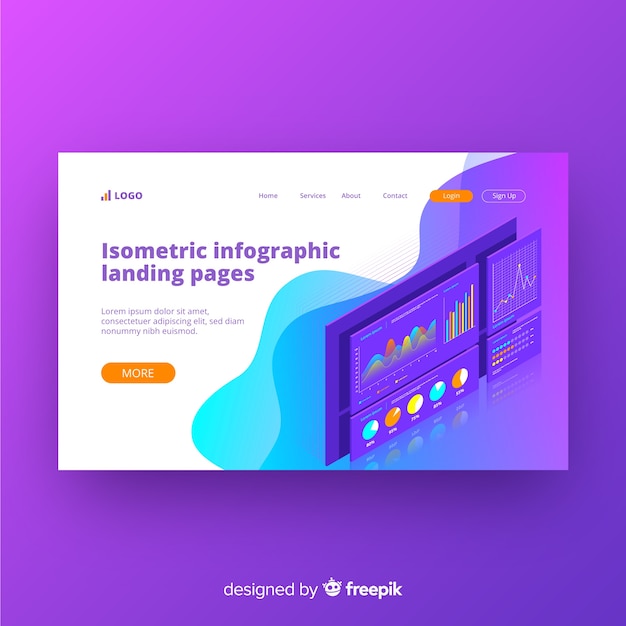 Landing page isométrico