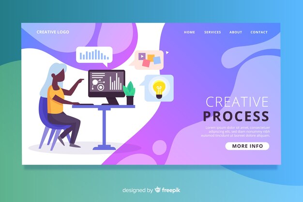 Landing page de proceso creativo