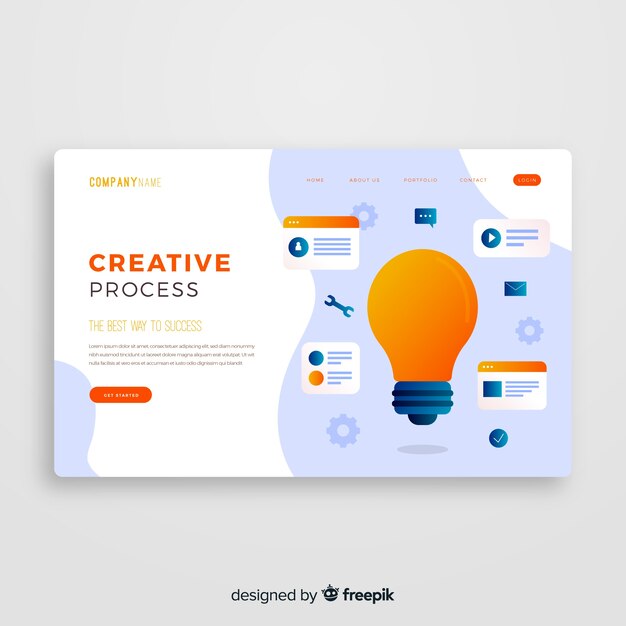 Landing page de proceso creativo