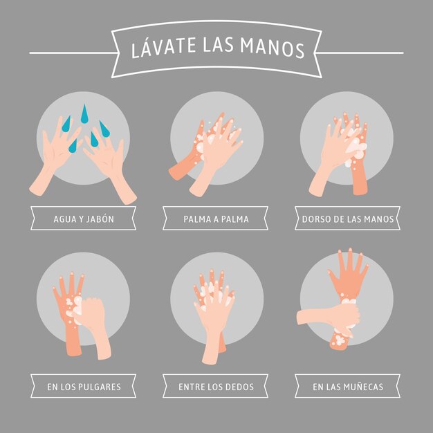 Lávese las manos en diseño plano