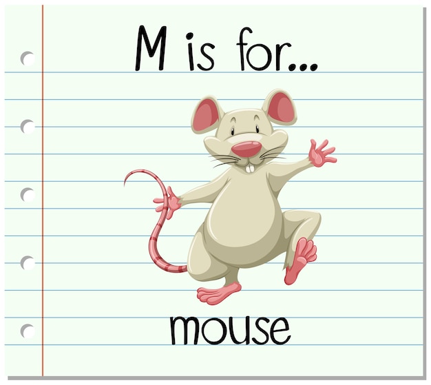 La letra m de la flashcard es para mouse