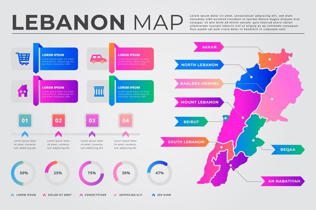 Líbano degradado mapa dividido