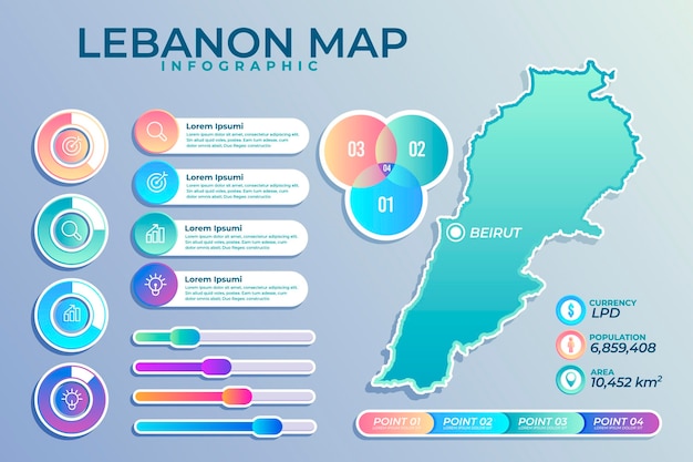 Líbano mapa de gradiente detallado