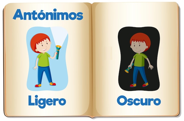 Vector gratuito ligero y oscuro una ilustración de dibujos animados de antónimos en español significa luz y oscuridad