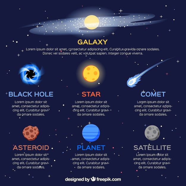 Vector gratuito linda infografía de la galaxia