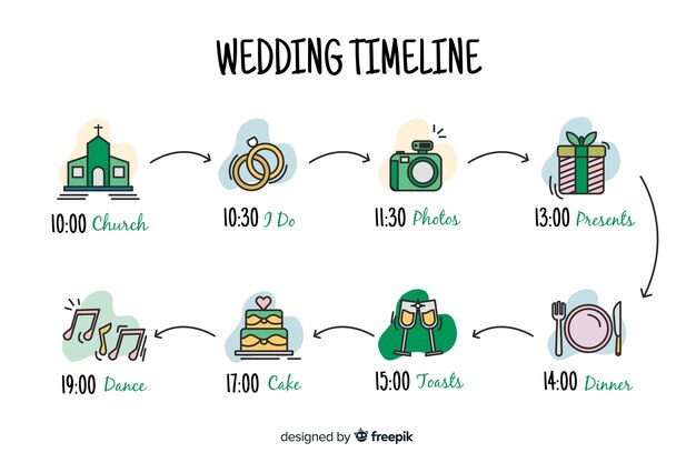 Linda línea de tiempo de boda en estilo lineal